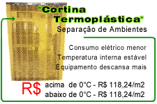 Cortina termopl&aacute;stica